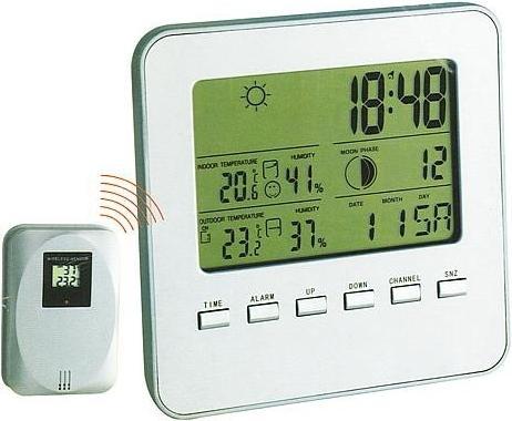 Actual product image TFA Quadro