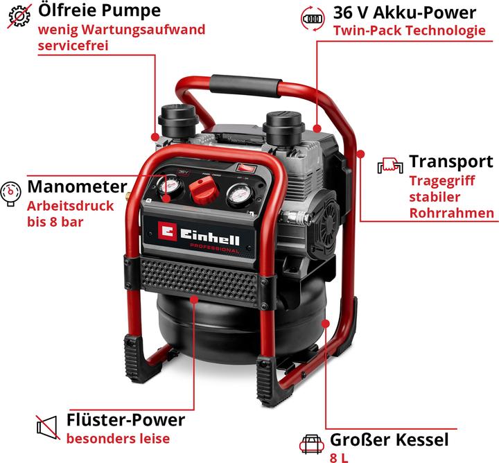 Actual product image Einhell PROFESSIONAL Akku-Kompressor SILENZZO 36/210 4020380 (8 bar, 8 l)