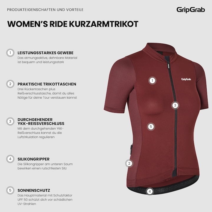Produktbild GripGrab W's Essential SS jersey (M)