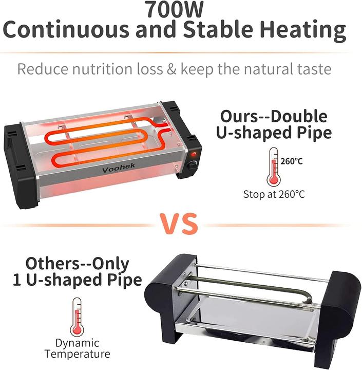 Image du produit Voohek Gril à raclette Mini