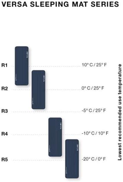 Productafbeelding Exped Slaapmat Versa 1R M