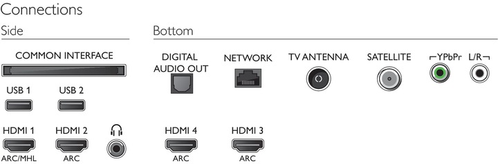 Image du produit Philips 50pus7303/12 (50", LCD, 4K, 2018)