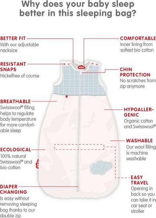 Produktbild Zizzz Vichy (90 cm, Ganzjahr)