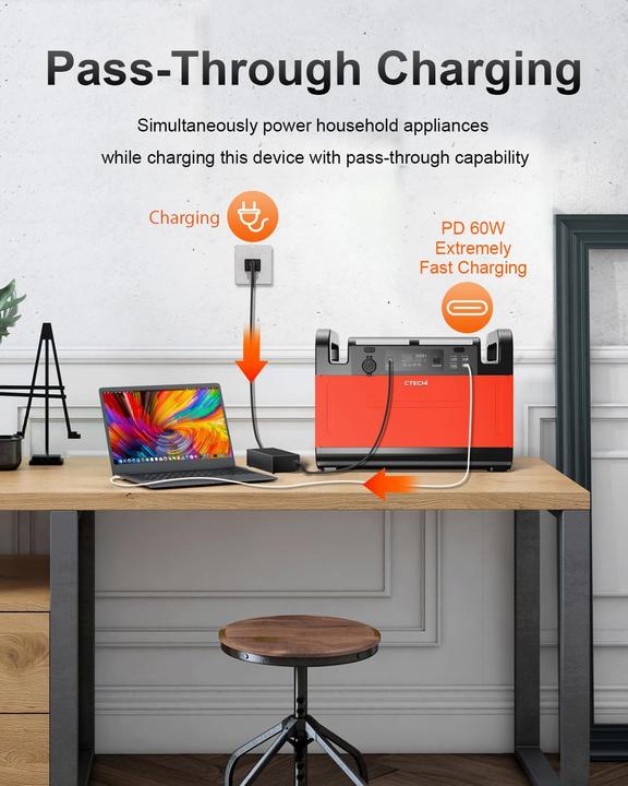 Produktbild Ctechi Tragbare Powerstation GT1500 mit LiFePO4 Batterie (1210 Wh)