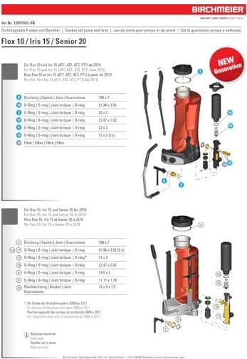 Image du produit Birchmeier Jeu de joints