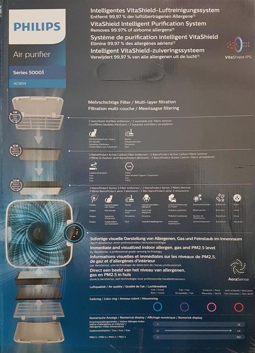 Immagine prodotto Philips Serie 5000 (130 m²)