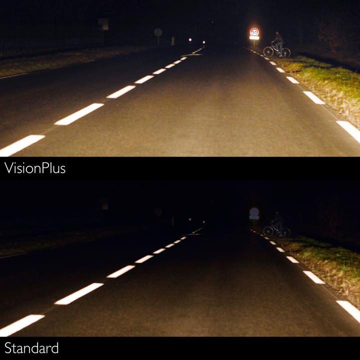 Produktbild Philips ColorVision (H4)