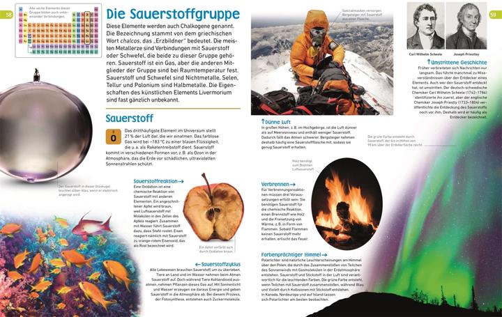 Produktbild memo Wissen entdecken. Chemische Elemente (Deutsch, Martin Kliche, 2018)