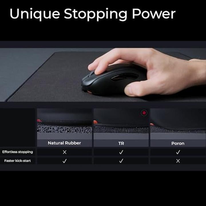 Actual product image BenQ Mauspad H-Tr (L)