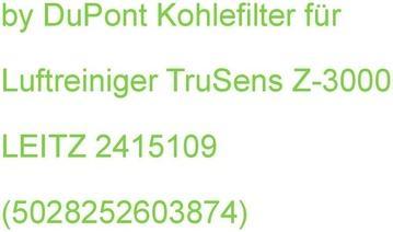 Produktbild Leitz TruSens Z-3000 (3x)