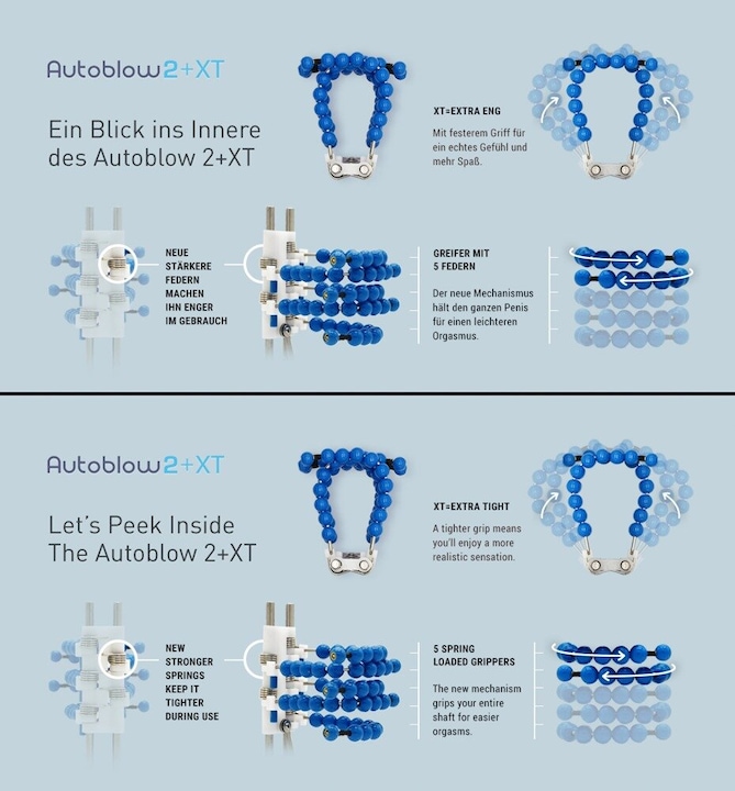 Produktbild Autoblow 2+XT Sleeve A