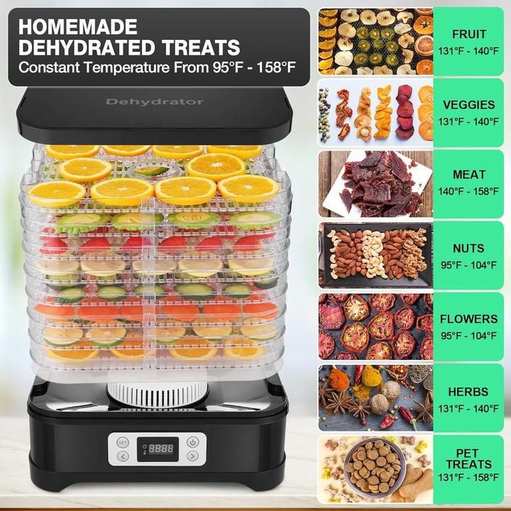 Actual product image Meykey 8-Tray Food Dehydrator with Adjustable Temperature for Fruits, Vegetables, and Meat