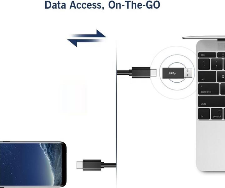 Produktbild PowerGuard USB 3.0 auf USB-C Adapter 5 Gbit/s (USB 3.0)