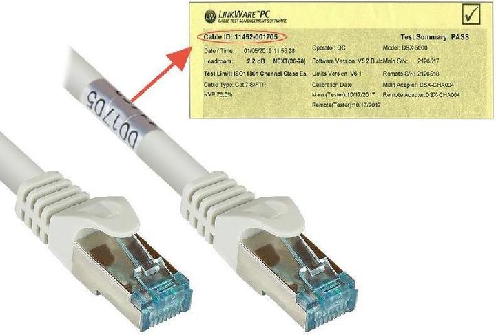 Actual product image Good Connections RNS® patch cable Cat.6A, with measuring protocol + serial no., S/FTP, PiMF, halogen-free (LSZH) (S/FTP, CAT6a, 0.50 m)