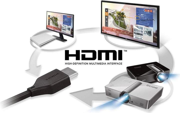 Image du produit BenQ InstaShow WDC10C (Boutons USB-C) (8 m, HDMI 1.4b, HDMI 1.4a)