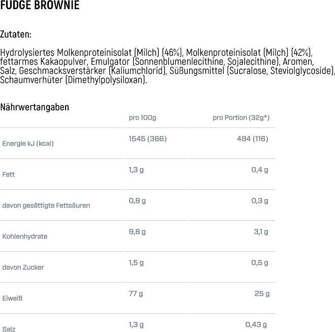 Nutritional values and ingredients Dymatize Iso 100 (Fudge Brownie, 1 pcs., 2264 g)