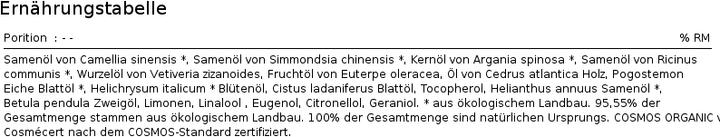 Immagine prodotto Clean Hugs Sérum Barbe Belle Gueule (30 ml)