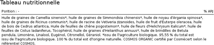 Immagine prodotto Clean Hugs Sérum Barbe Belle Gueule (30 ml)