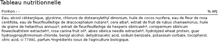 Immagine prodotto Natura Siberica Maschera per capelli Perfect Care (200 ml)