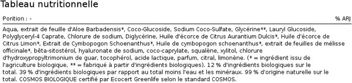 Actual product image Urtekram Intense Moisture Shampoo Wild Lemongrass (Liquid shampoo, 250 ml)