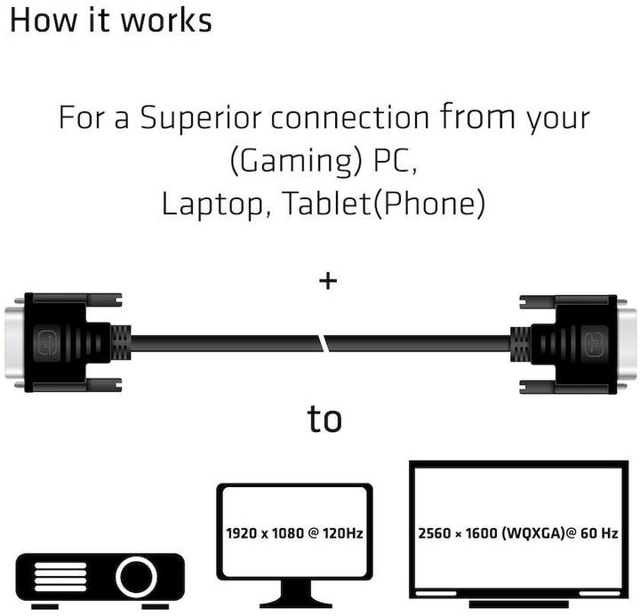 Produktbild Club 3D Dvi — Dvi (3 m)