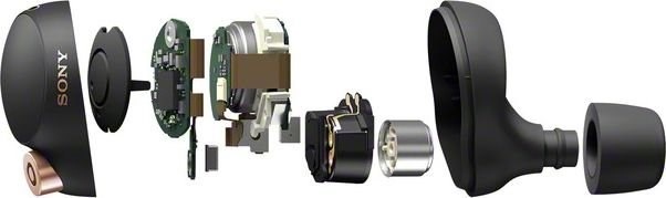 Produktbild Sony WF-1000XM4 (ANC, 12 h, Kabellos)