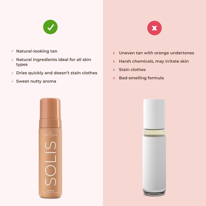 Produktbild Cocosolis Solis (Selbstbräunungsschaum, 200 ml)