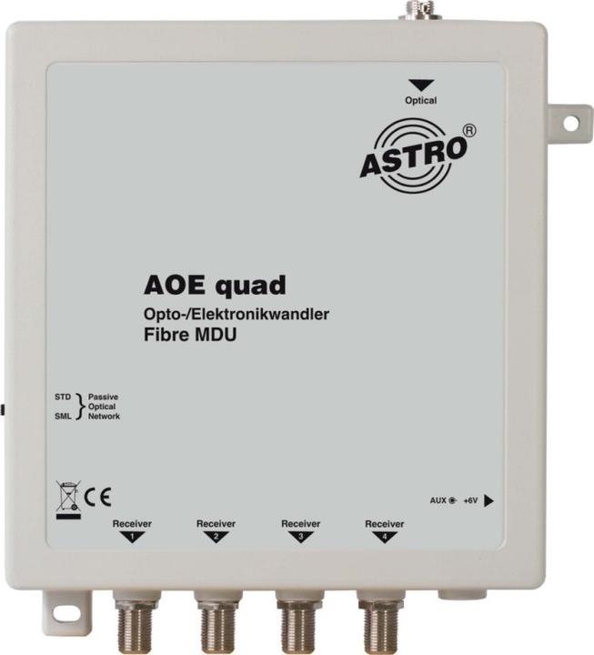 Produktbild Astro Strobel Opto-/Elektrowandler AOE quad (Multischalter)