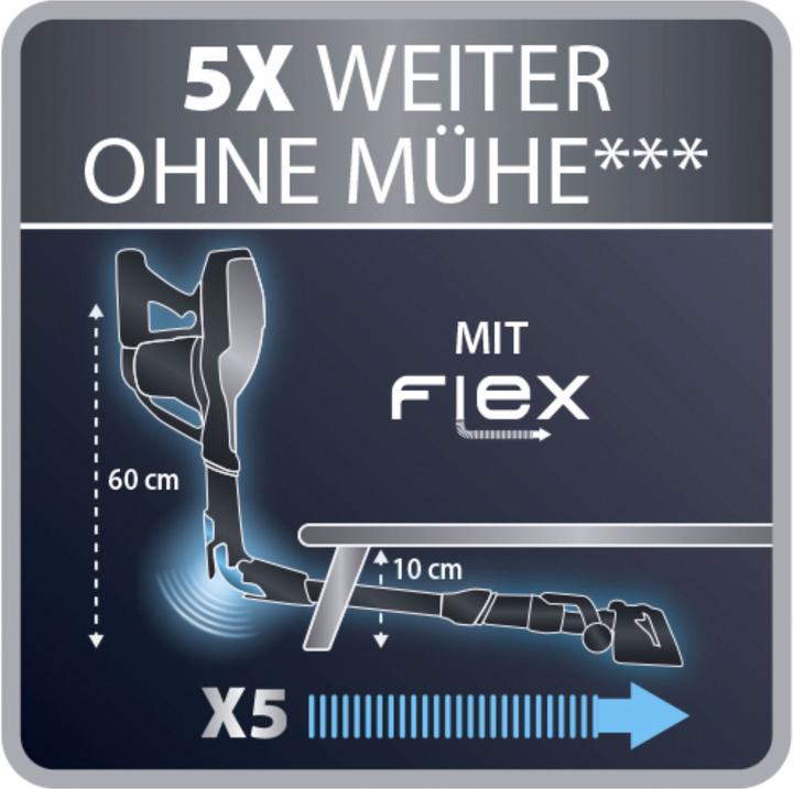 Actual product image Rowenta RH 9293 WO Air Force Flex 460