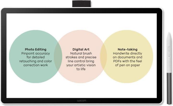 Image du produit Wacom One Pen Display 14" (14")