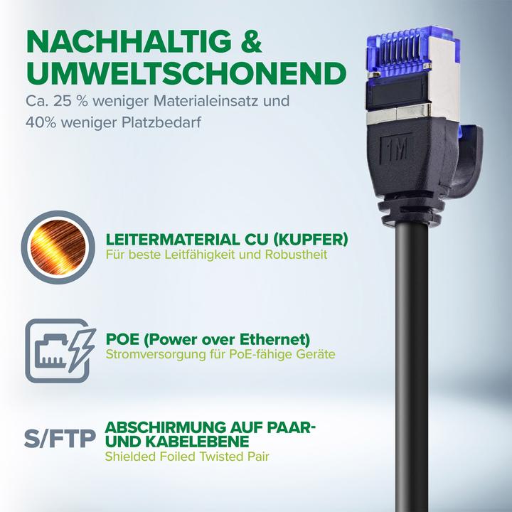 Produktbild InLine Patchkabel Slim (S/FTP, CAT6a, 30 m)