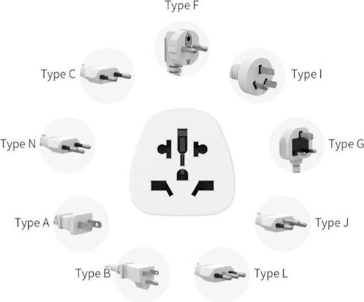 Image du produit Celly Traveladapter