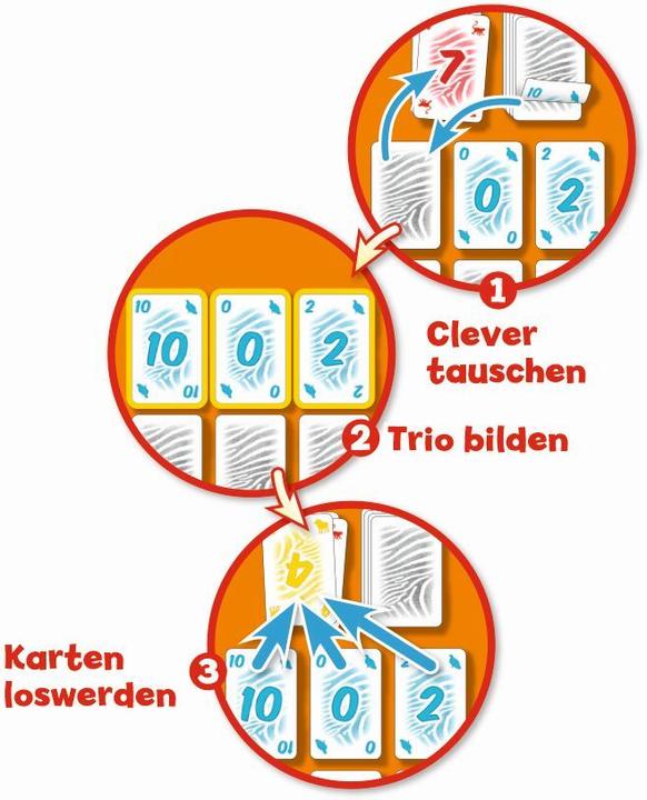 Actual product image Amigo Card game Z3BRA from 8 years (German, 2 - 5 Players)