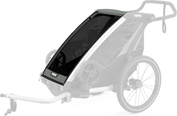 Actual product image Thule Moustiquaire (Mesh Cover)