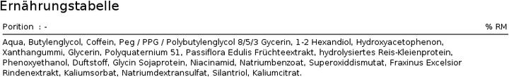 Produktbild Biocyte Eye Patch (Augenpatches)
