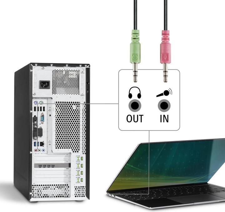 Image du produit Hama HS-P150 (Filaire)