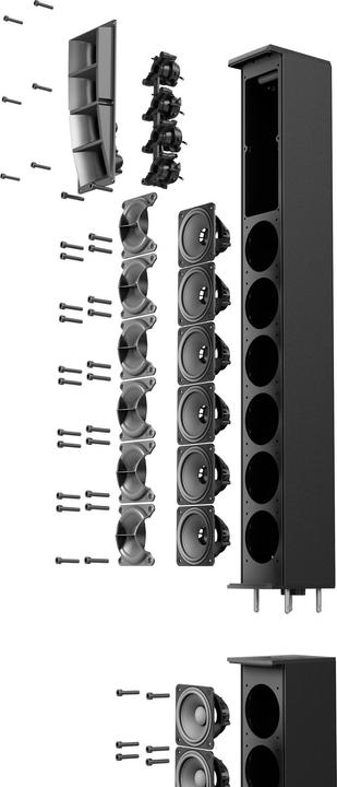 Produktbild LD Systems Systems MAUI 44 G2 column P.A.-systeem (Aktiv, 1x 1500 W)