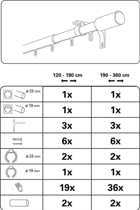 Actual product image Gardinia Curtain pole set Thasos