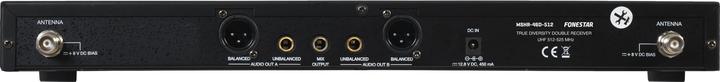 Actual product image Fonestar MSH-895-512