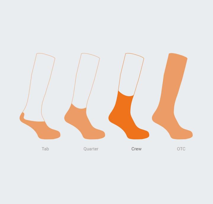 Immagine prodotto Wrightsock Eco Explore (M)