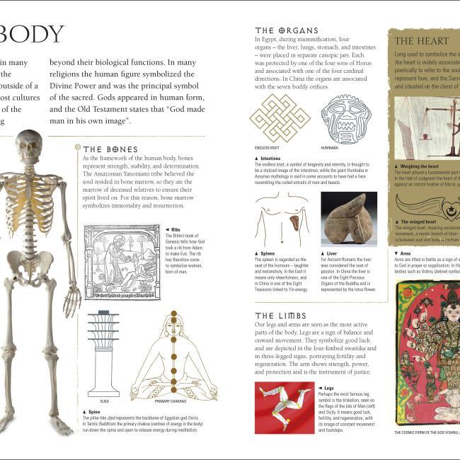 Actual product image Signs & Symbols (English, Miranda Bruce-Mitford, 2019)