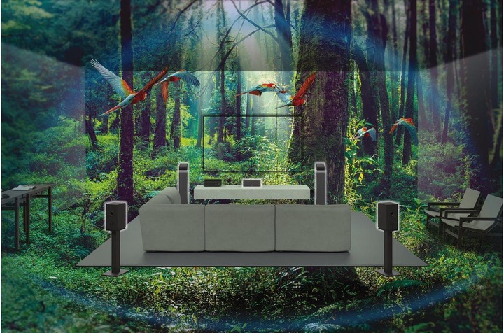 Actual product image Sony TA-AN1000 (7.2 channels)