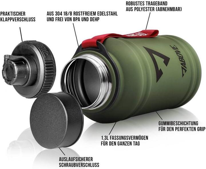 Actual product image Above Trinkflasche (1.30 l)