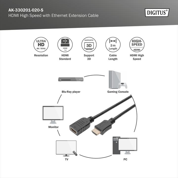 Productafbeelding Digitus HDMI (Type A) - HDMI (Type A) (2 m, HDMI, 1.4)