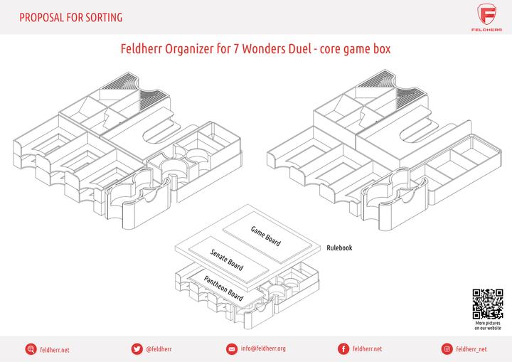 Produktbild Feldherr Organizer Insert für 7 Wonders Duel - Grundspielbox (Kunststoff)