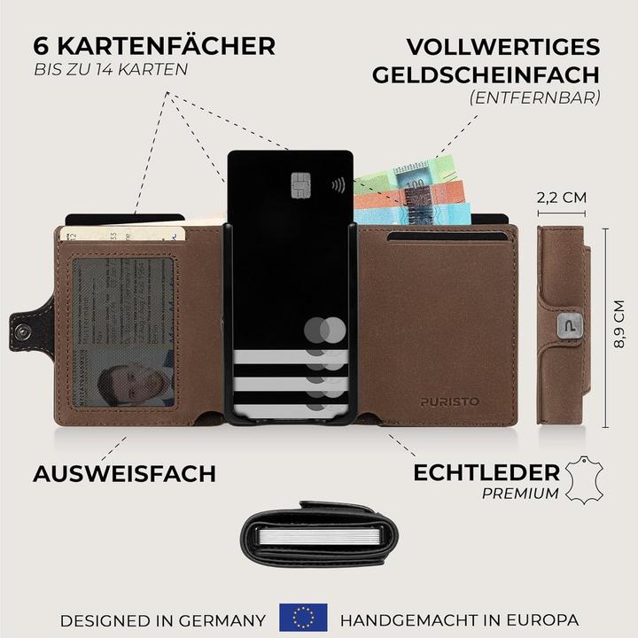Actual product image Puristo Klik Classic