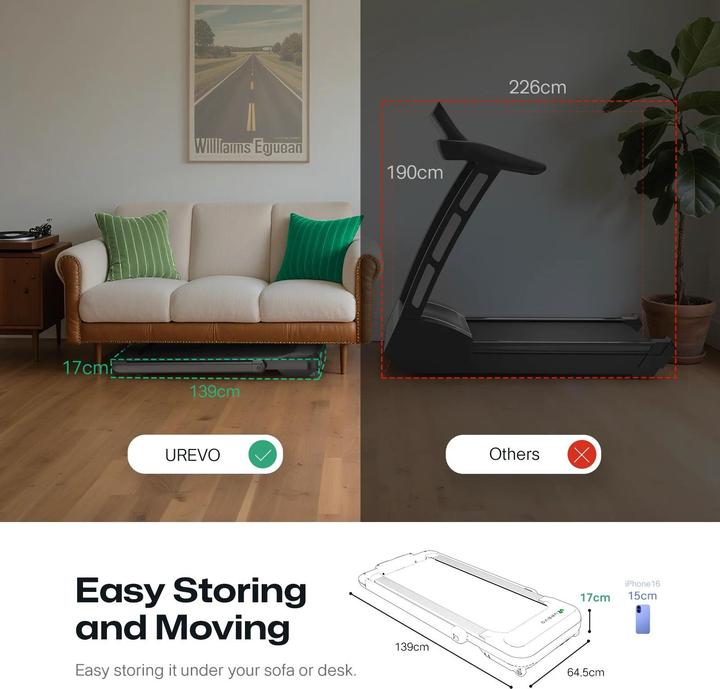 Actual product image Urevo Strol 2S Pro