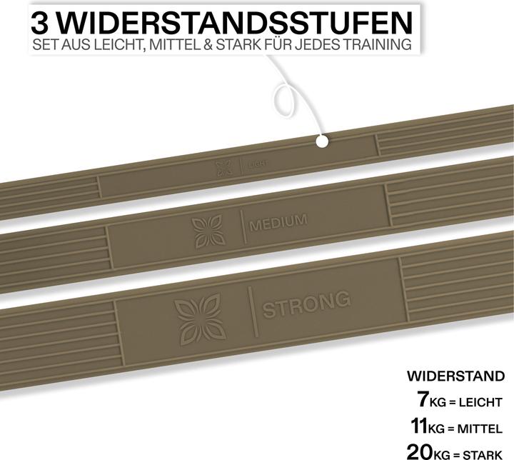 Image du produit Omnana LOOM Fitnessband (208 m)