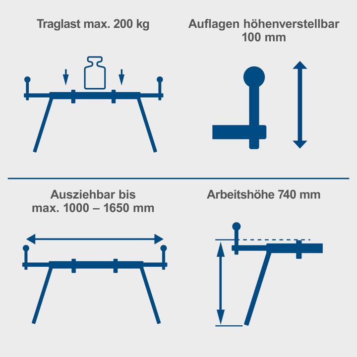 Produktbild Scheppach UMF1600 (58 cm, 100 cm)