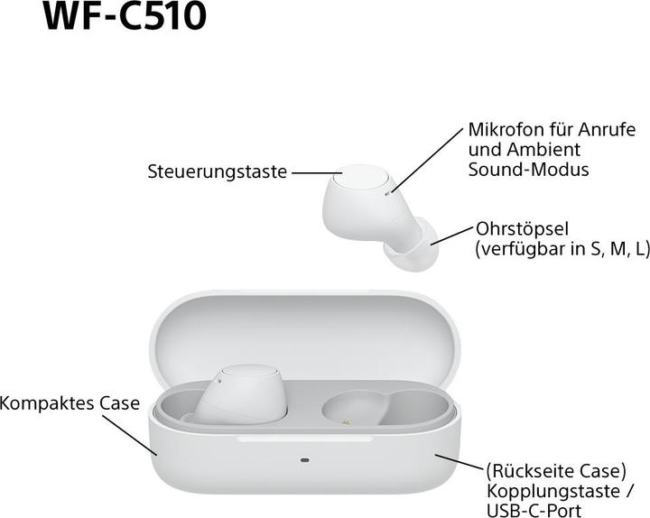 Actual product image Sony WF-C510 (No noise cancellation, 11 h, Wireless)